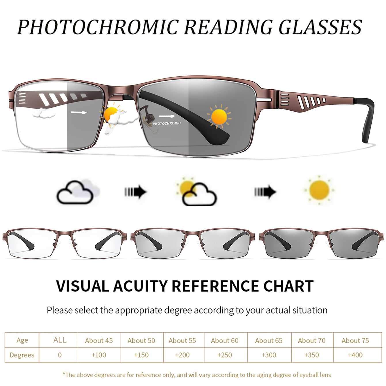 Metal Photo Panel - Metal Frame Photochromic Anti-Blue Lights Reading