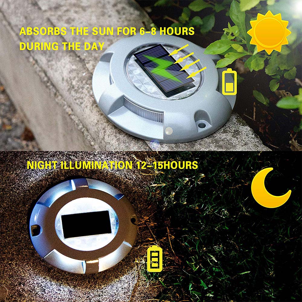 Outdoor Led Solar Light Garden - Yard Sign Blank 리뷰 및 가격