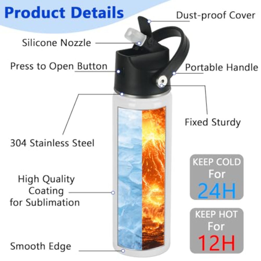 Sublimation Sports Water Bottl - Water Bottle Blank 리뷰 및 가격