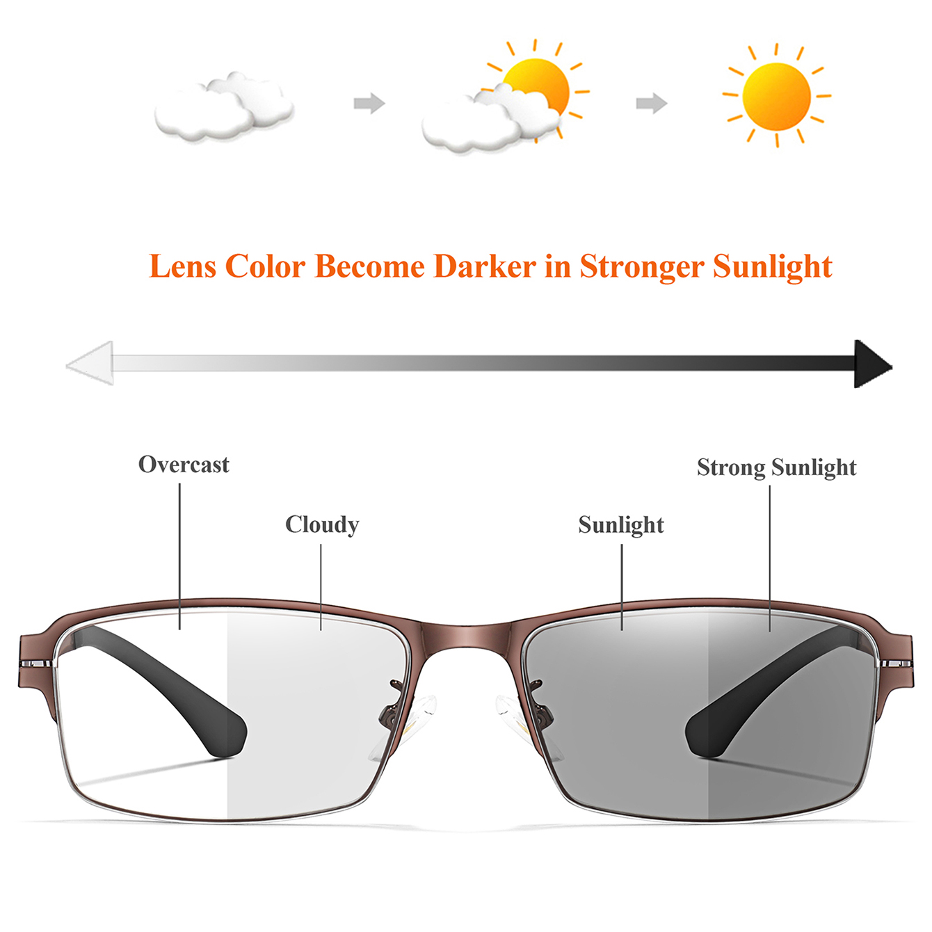Metal Frame Photochromic Anti- - Metal Photo Panel 리뷰 및 가격
